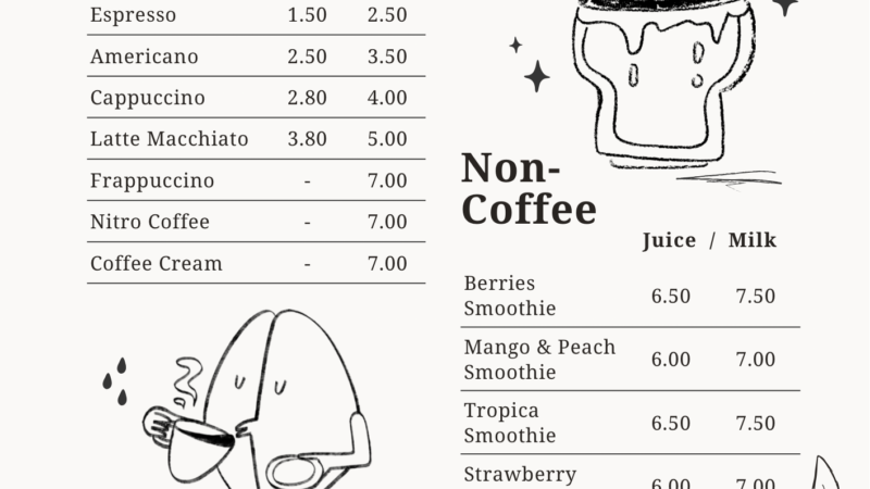 Caffè o non caffè, questo è il dilemma.